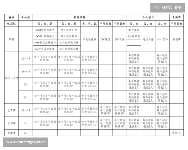 世界毽球联合会抗议世运会剔除传统项目,指其违反文化保护公约 世界毽球联合会抗议世运会剔除传统项目,指其违反文化保护公约