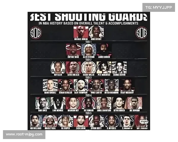 NBA全球化策略成效,欧洲球员占比创新高 NBA全球化策略成效,欧洲球员占比创新高