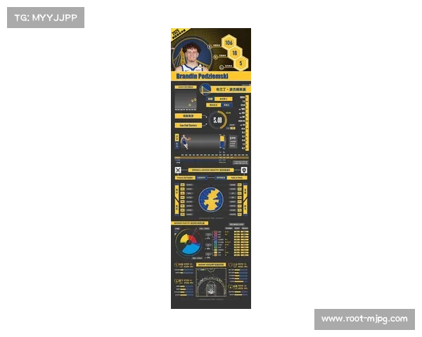 2025赛季预测回顾：斯库巴尔与斯金斯自责分率王连庄，勇士王朝崩塌成最大冷门